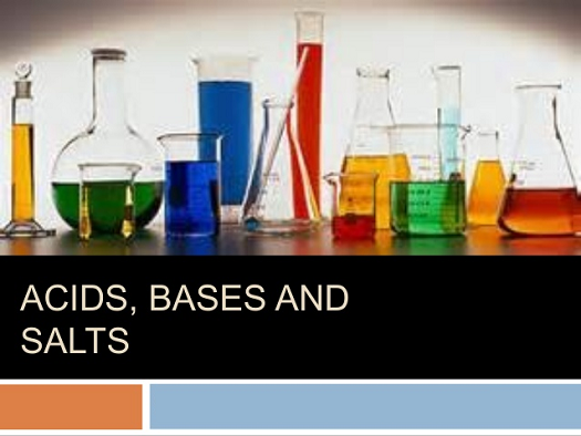 Acids, Bases, and Salts image